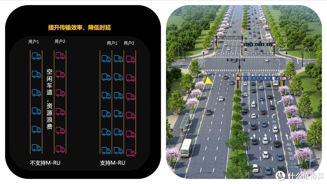 tplink连接数量_tplink连接设备个数在哪_TP-LINK BE3600的多设备连接性能分析