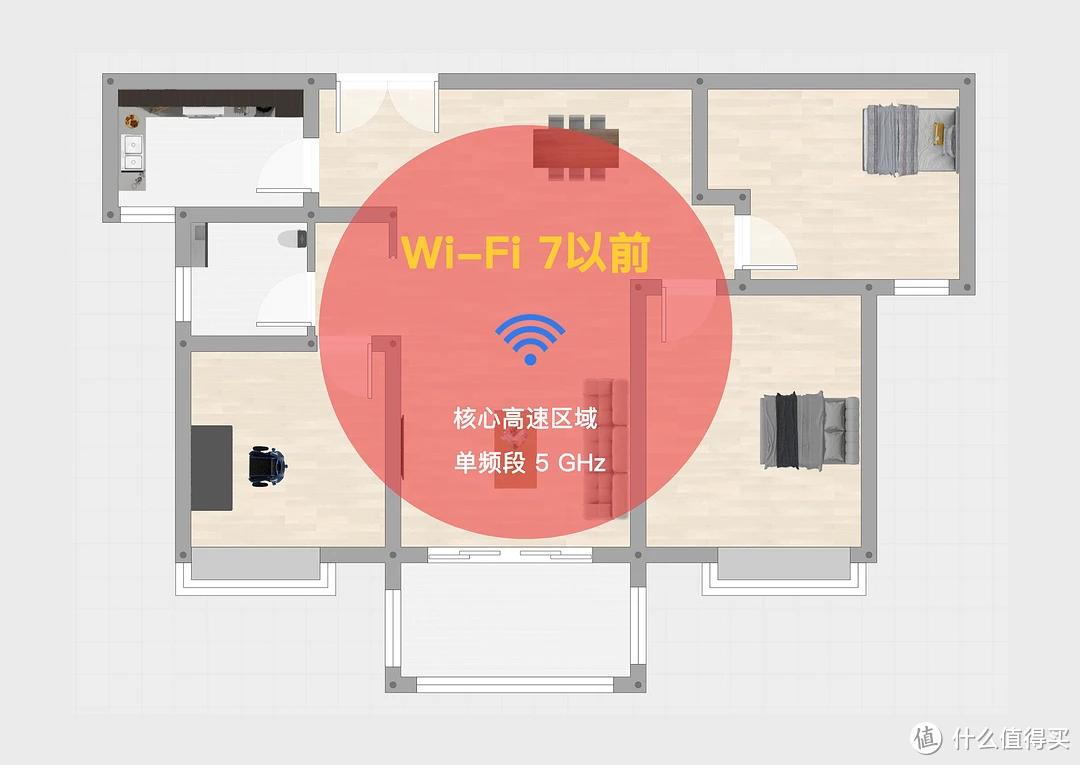 tplink连接设备个数在哪_TP-LINK BE3600的多设备连接性能分析_tplink连接数量