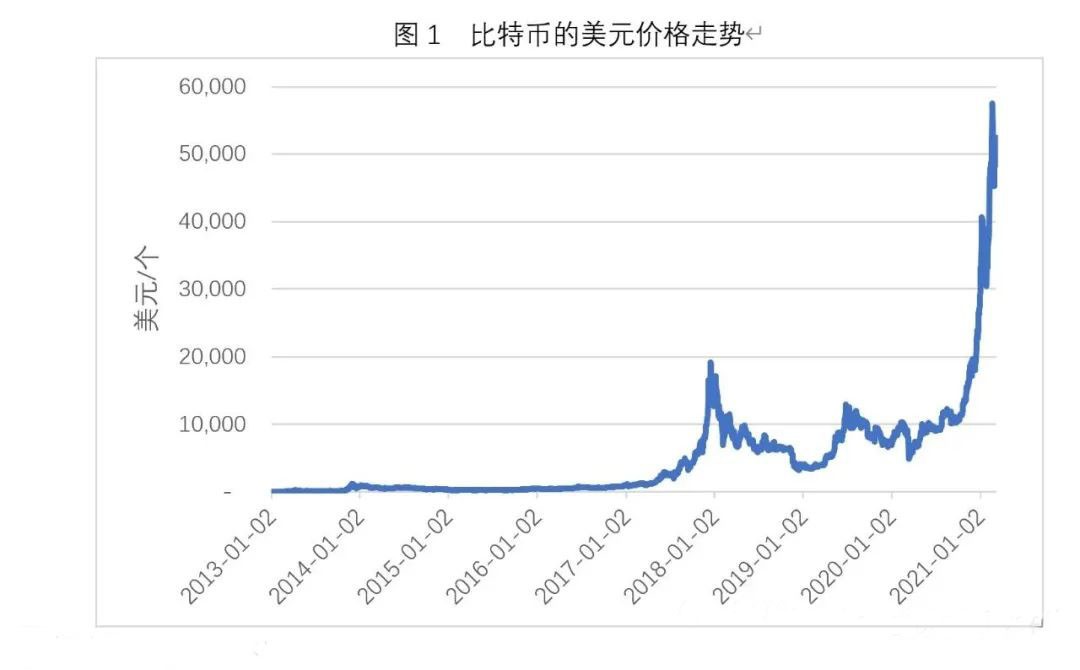 挖矿的趋势_2021挖矿币种_挖矿行业的未来：全球数字货币挖矿的趋势与挑战分析