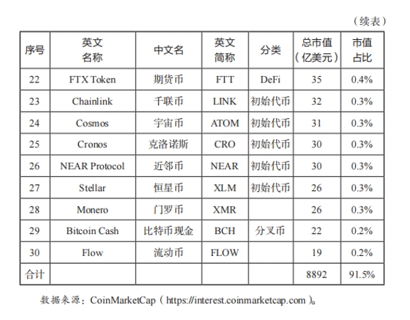 货币数字化对钱币收藏的影响_数字货币价值尺度_市场对数字货币的接受度分析
