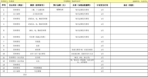 高效液相色谱分析方法建立_人生日历官方抢票下载_如何通过tp官方网址下载建立高效的投资日历，管理你的资金流动？