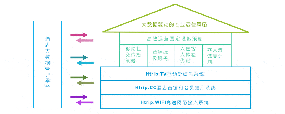 下载tp钱包2025版后，你需要了解的市场分析工具_钱包项目有哪些比较出名_钱包市场现状分析