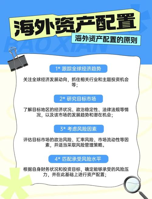 TPWallet官方网站：丰富投资选择，多样资产类别，全球市场覆盖
