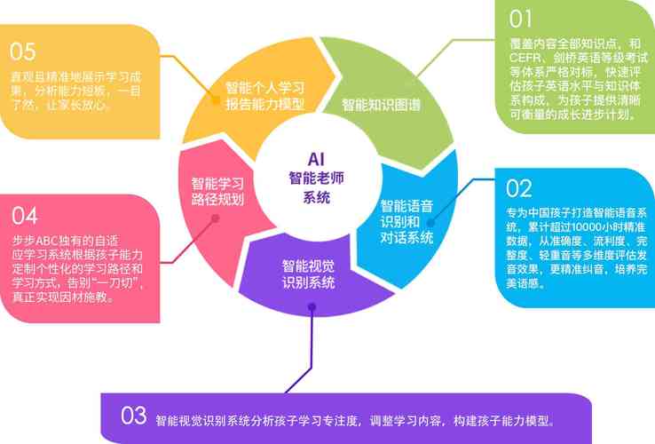TP官方正版下载：丰富教育资源助力多领域学习与能力提升
