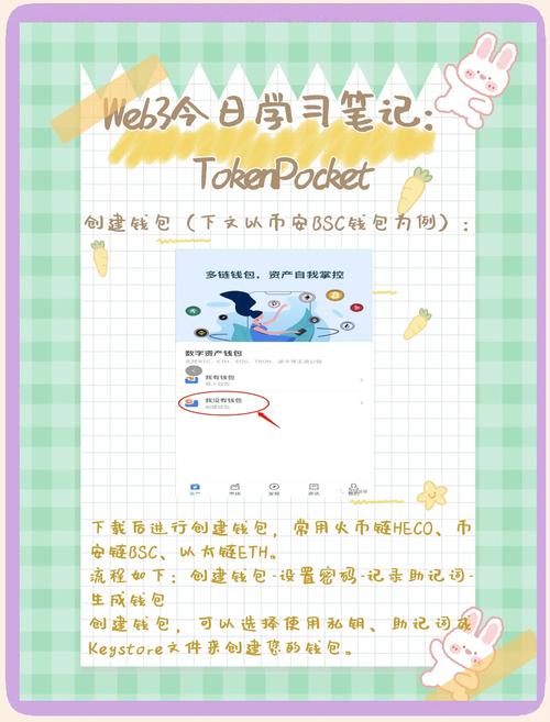TokenPocket数字钱包安全指南：强密码与双重认证设置要点