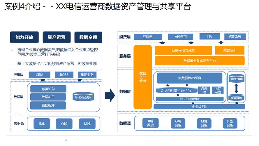 钱包展示_钱包发展史_tokenpocket钱包官网首页的未来展望，如何引领数字资产管理新潮流？