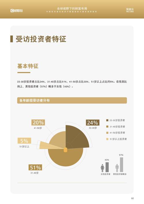 TP钱包热门数字钱包，助投资者掌握资产配置与市场分析技巧