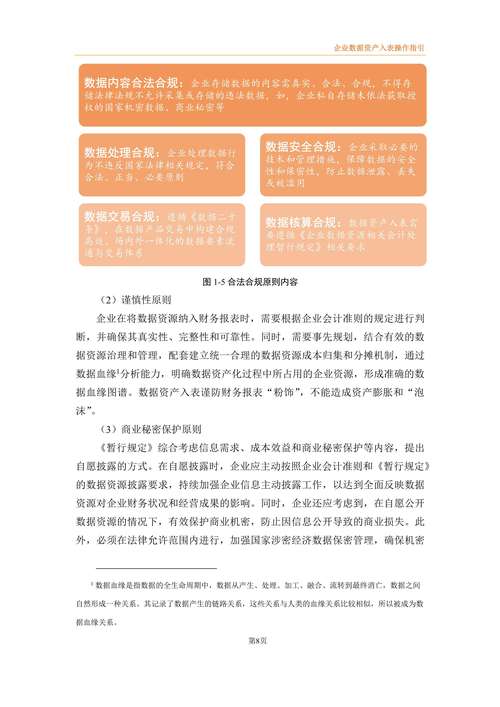 如何在tp钱包app官方下载处理数字资产的安全转账与提现？_数字钱包中的资产如何变现_数字钱包转账