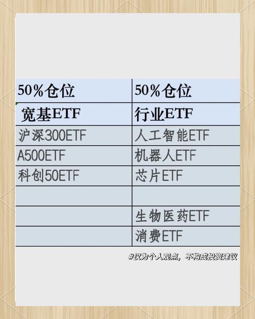 编制2025年全面投资规划：用好Tp官方安卓版功能优势是关键
