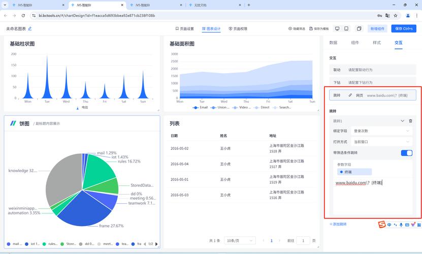 工具入口数据导入及参数设置，完成后查看各类获利信息与图表展示