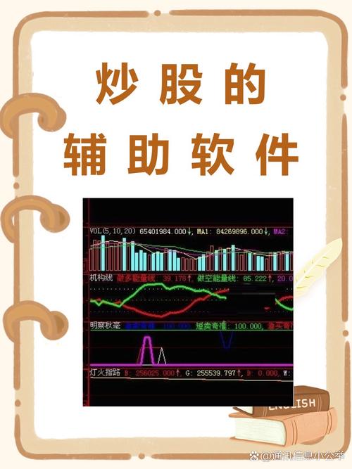 借助tp官方正版下载资源辅助投资，掌握软件功能提升决策效率