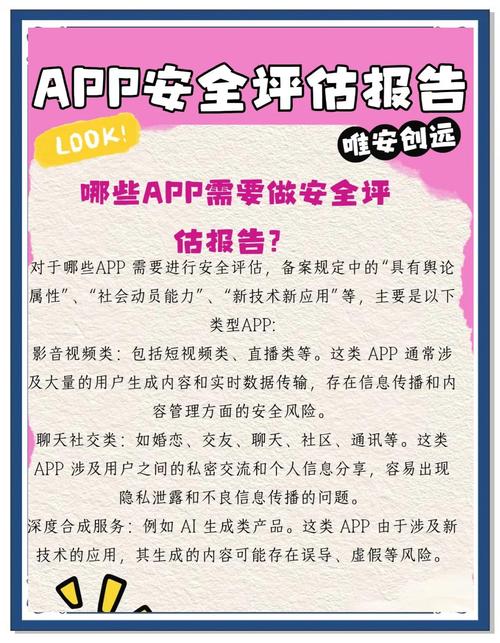 TokenPocket官方网站安全审查与规范审核的关键工作解析