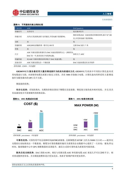tp官方正版下载实践案例分析，用户在投资创新上的成功经验！_案例实践报告_案例实践研究