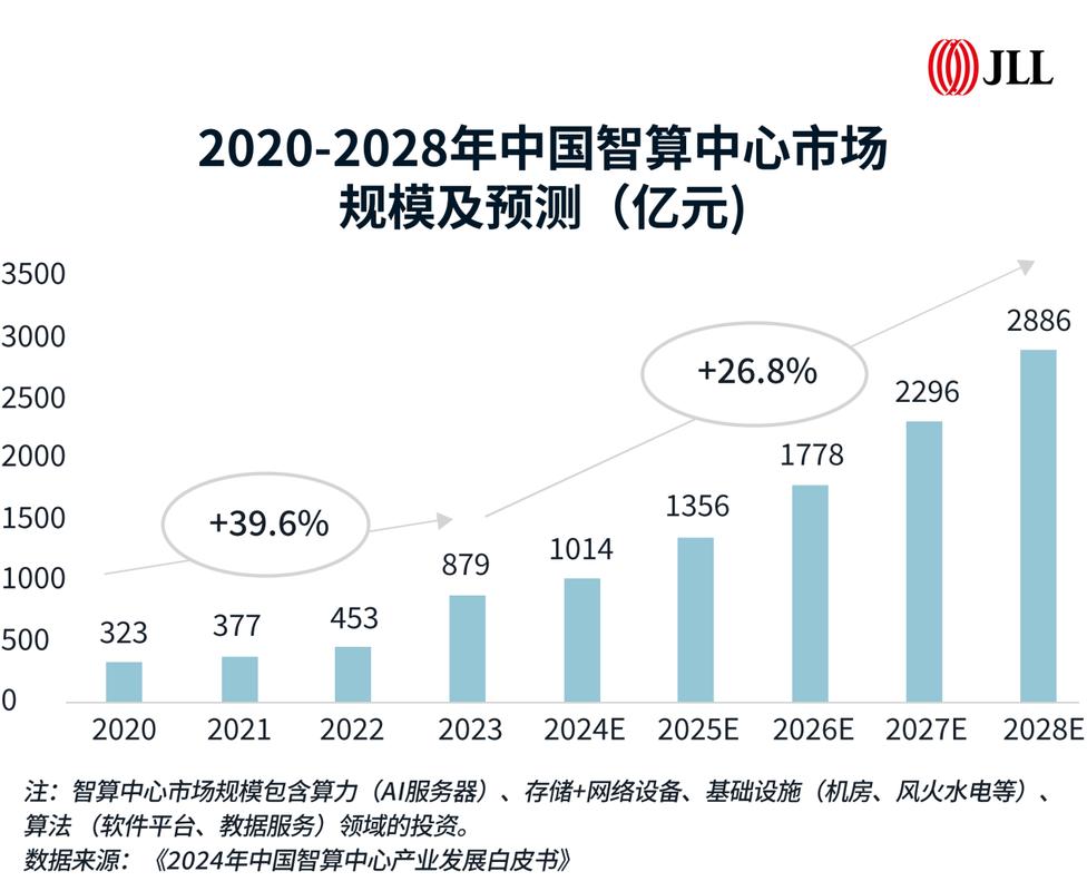 通过TP官方渠道获取2025年安卓最新系统，高效构建投资组合并评估需求