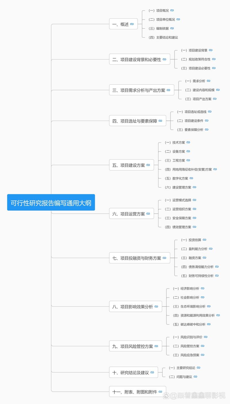 参加TP官方网站在线研讨会，增强投资决策能力全流程解析