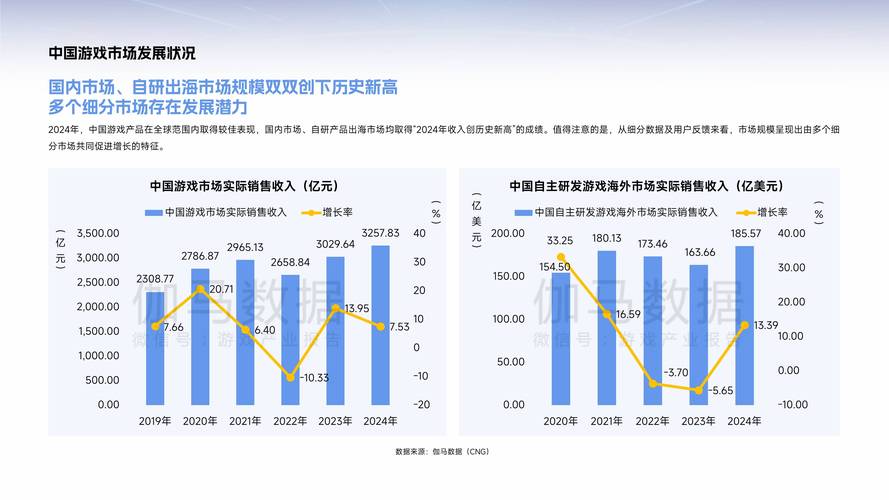 如何通过tp钱包官网入口获取市场分析报告与投资趋势？_钱包官方网站_钱包官方下载