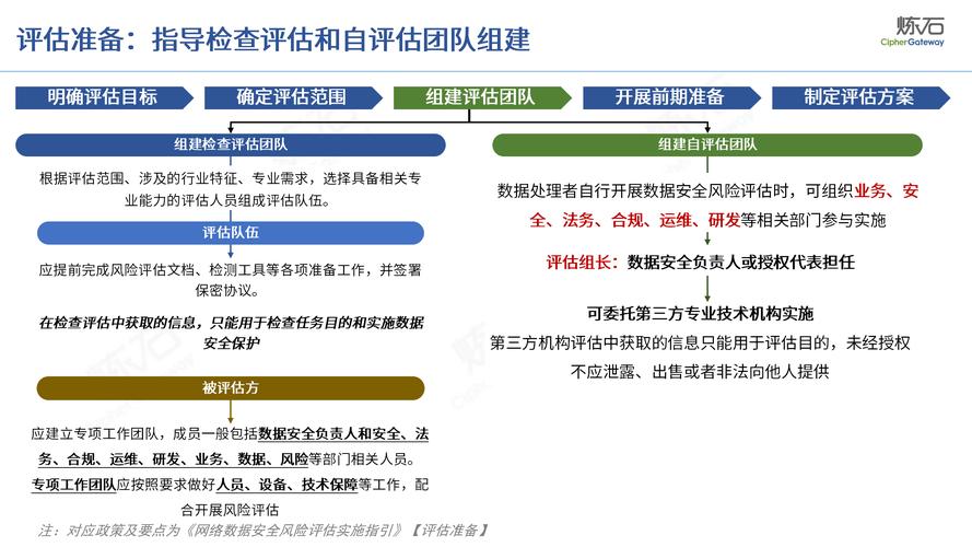 实时数据更新虽便利但存问题，风险评估也有局限需留意