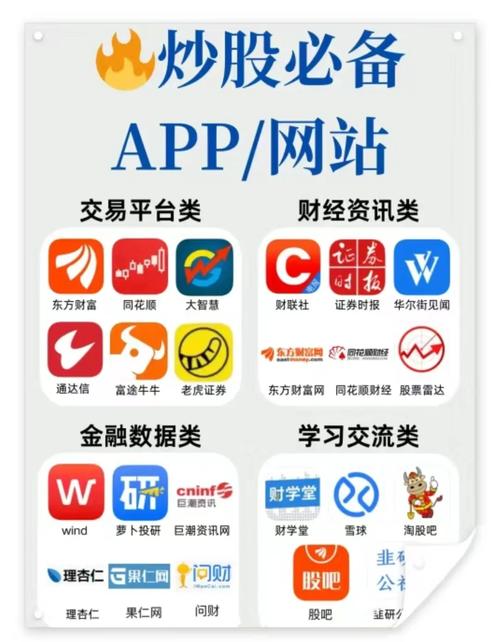 通过TP官方网址下载数字资产工具，助力理解与运用投资