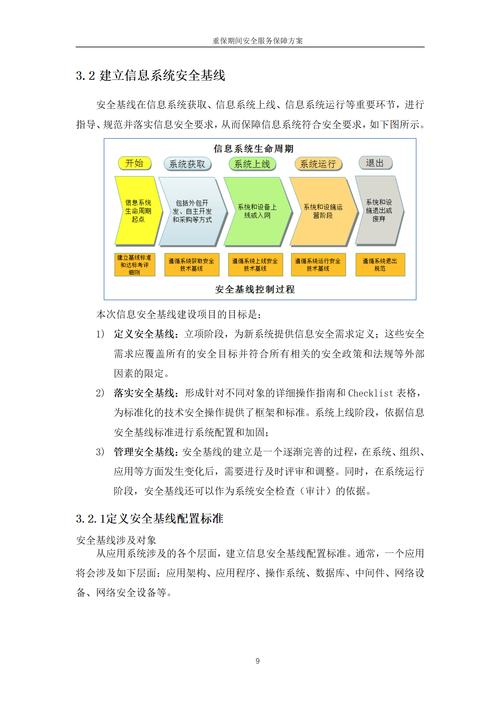 下载TP官方正版的好处：安全保障与齐全功能全解析