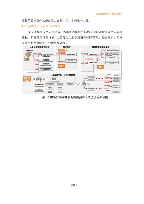 TP钱包官网入口：获取最新资产评估及注册登录全流程指南