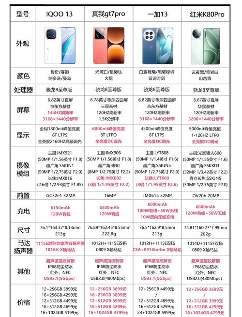 易安卓入门_tp官方下载安卓最新版本2025的易用性分析，是否可以满足初学者需求？_易安卓是什么