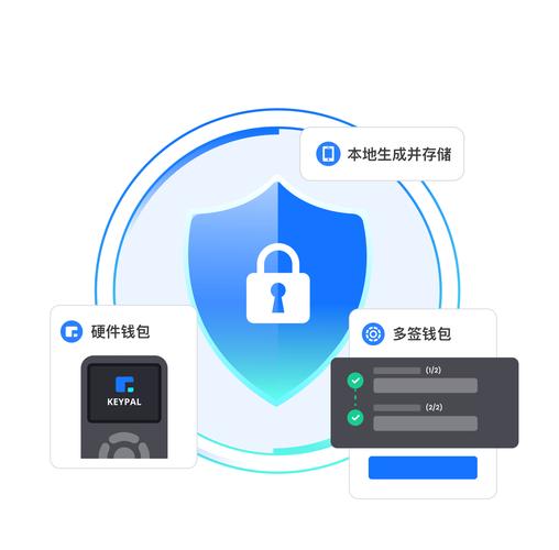 评估资讯网_评估价格查询系统_在tpwallet最新版官网下载后，如何监控和评估你的资产表现？