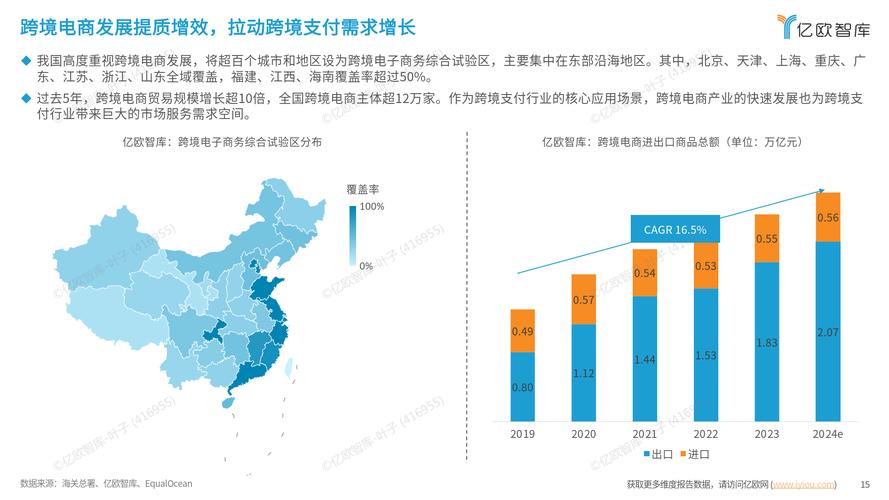 TP钱包官网下载用户多样，洞察市场需求变化及不同偏好