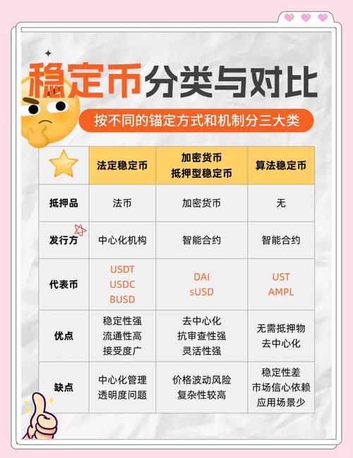 下载正版tp钱包官网应用后，加密货币投资策略与技巧全解析