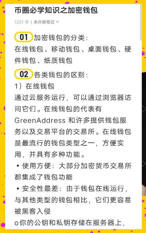 加密货币交易在tokenpocket钱包官网进行，这些安全要点需注意