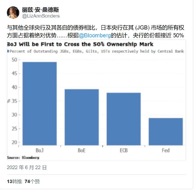 理解智能合约的潜力：加密货币如何自动执行合约与提升信任度_加密货币合约交易玩法_加密货币合约