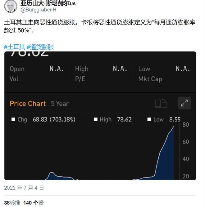 加密货币合约交易玩法_理解智能合约的潜力：加密货币如何自动执行合约与提升信任度_加密货币合约