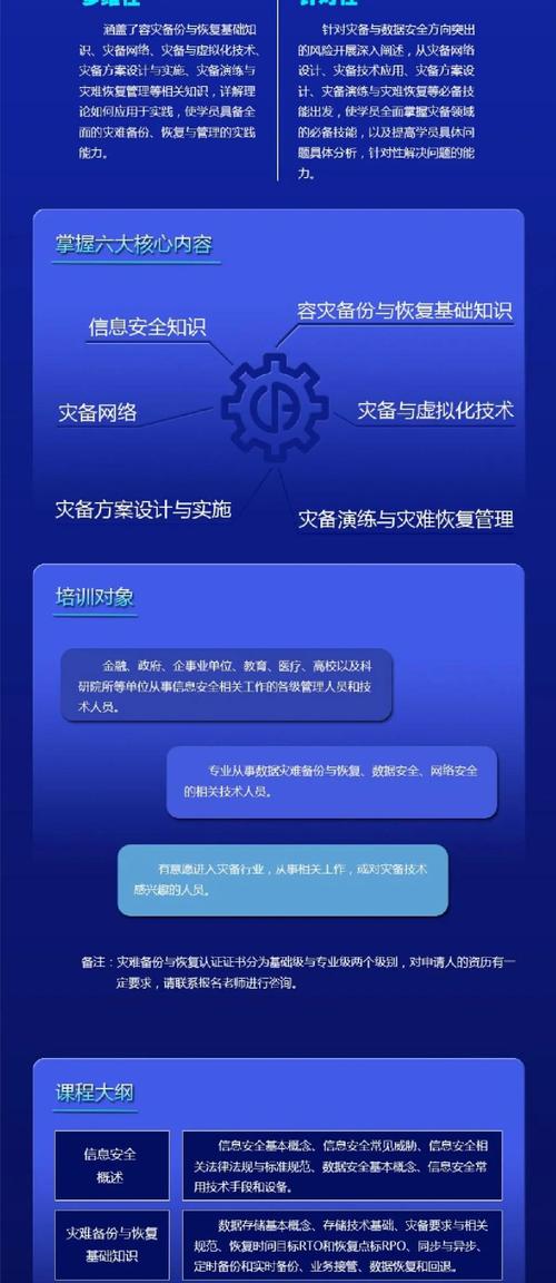 确保数字资产安全备份与恢复，TP官方应用下载是关键
