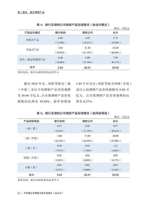 投资者必看！TP钱包官网获取市场分析报告及投资趋势全攻略