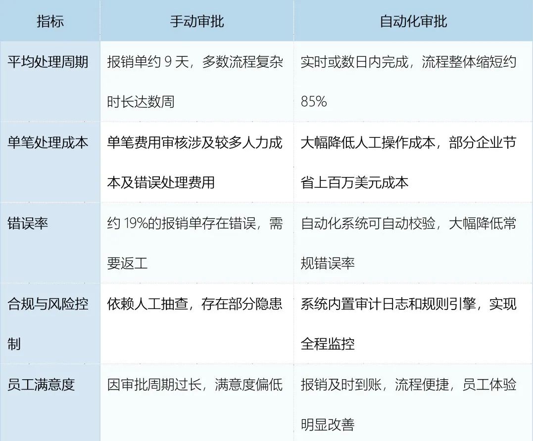 评估决策的五个方面_tp最新版下载与安全性评估，帮助用户做出明智的决策。_评估决策的作用有哪些